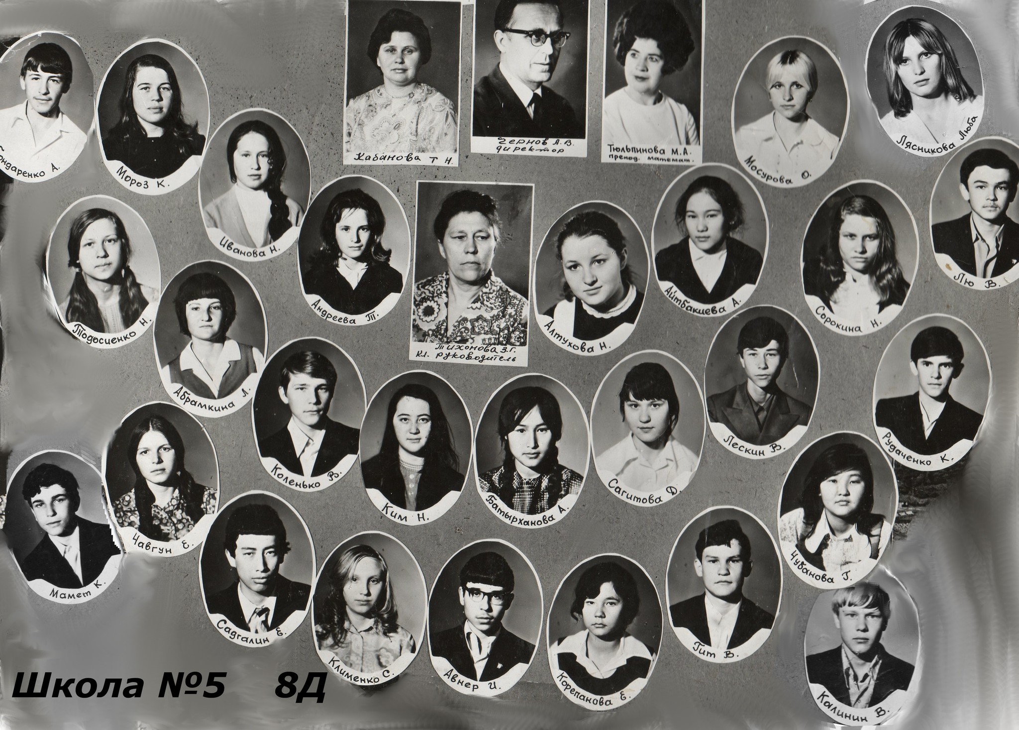 Школа 124 Москва выпуск 1977 год