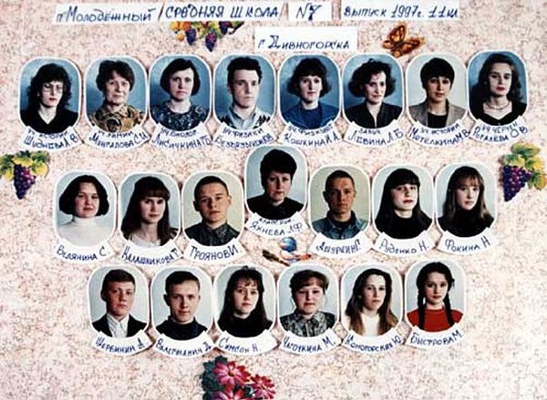 Описание фото выпуски. Школа 825 выпуск 1997 года. Школа 1241 выпуск 1997 года. 422 Школа выпуск 1997 года. Выпуск 1997 года 139 школа.