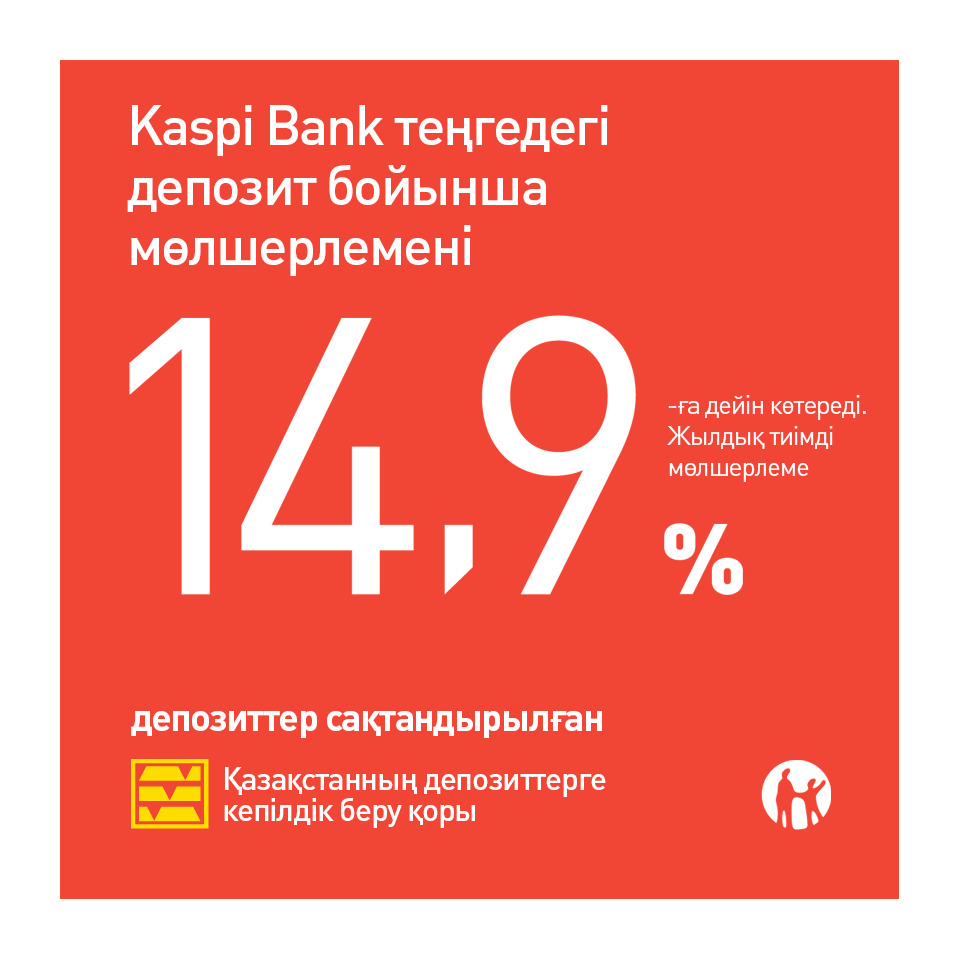 Каспий банк проценты