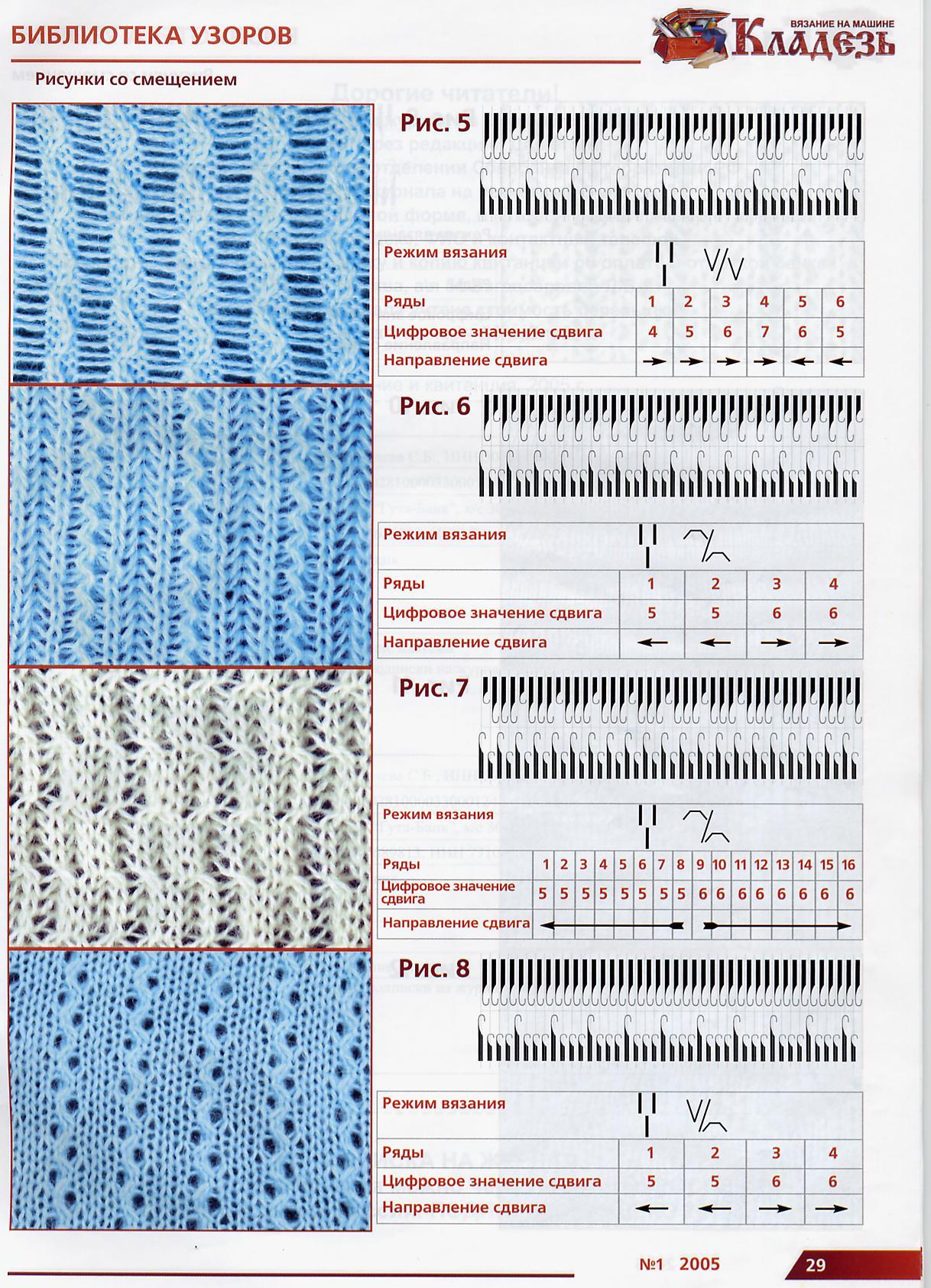 Вязание на неве 5 модели с описанием и картинками