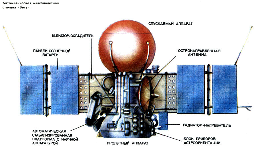 Схема venus 2