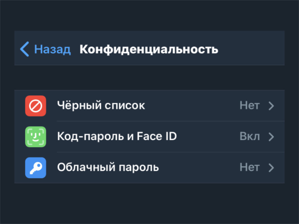 Телеграмм 16. Функции телеграм. Функции телеграмма. Функционал телеграмма. Функционал телеграм.