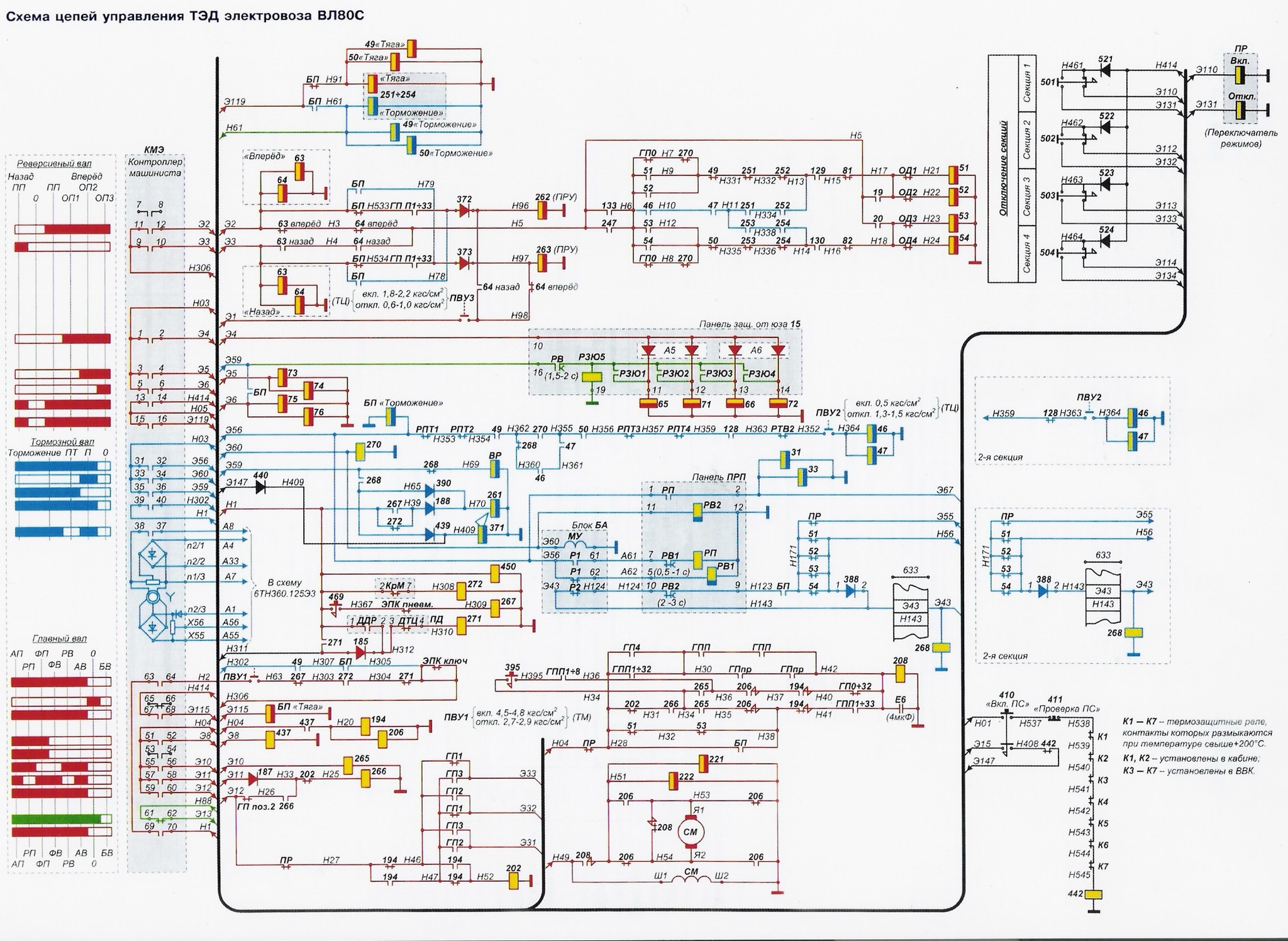 Силовая схема электровоза вл80с